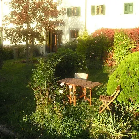 Monetti Fiesole